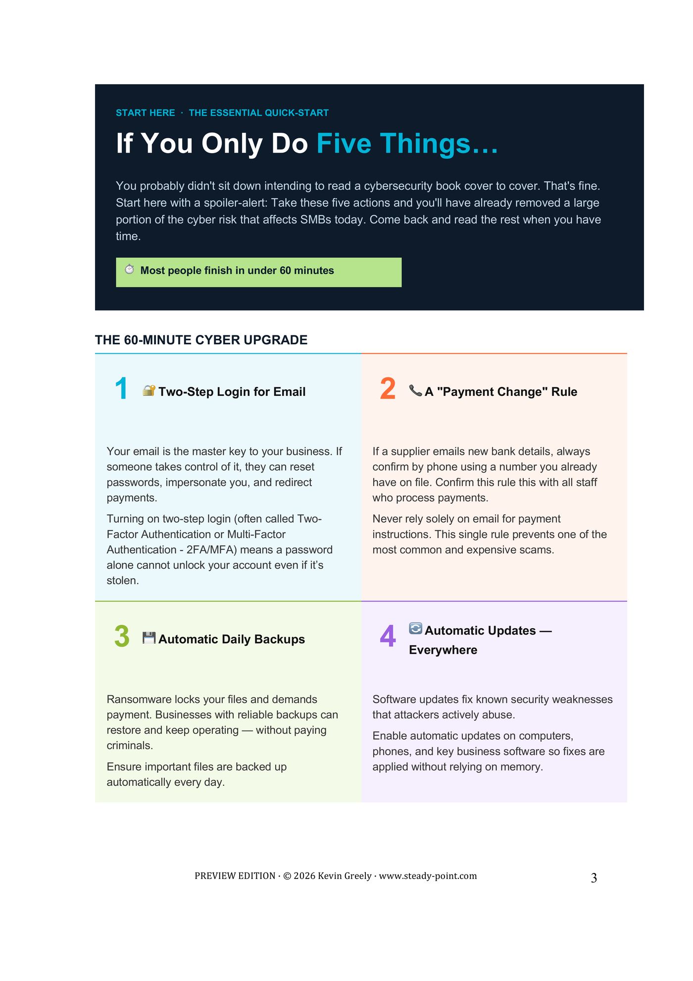 Page 3 of 11. If You Only Do Five Things: the 60-minute cyber upgrade — two-step login, a payment-change rule, daily backups and automatic updates